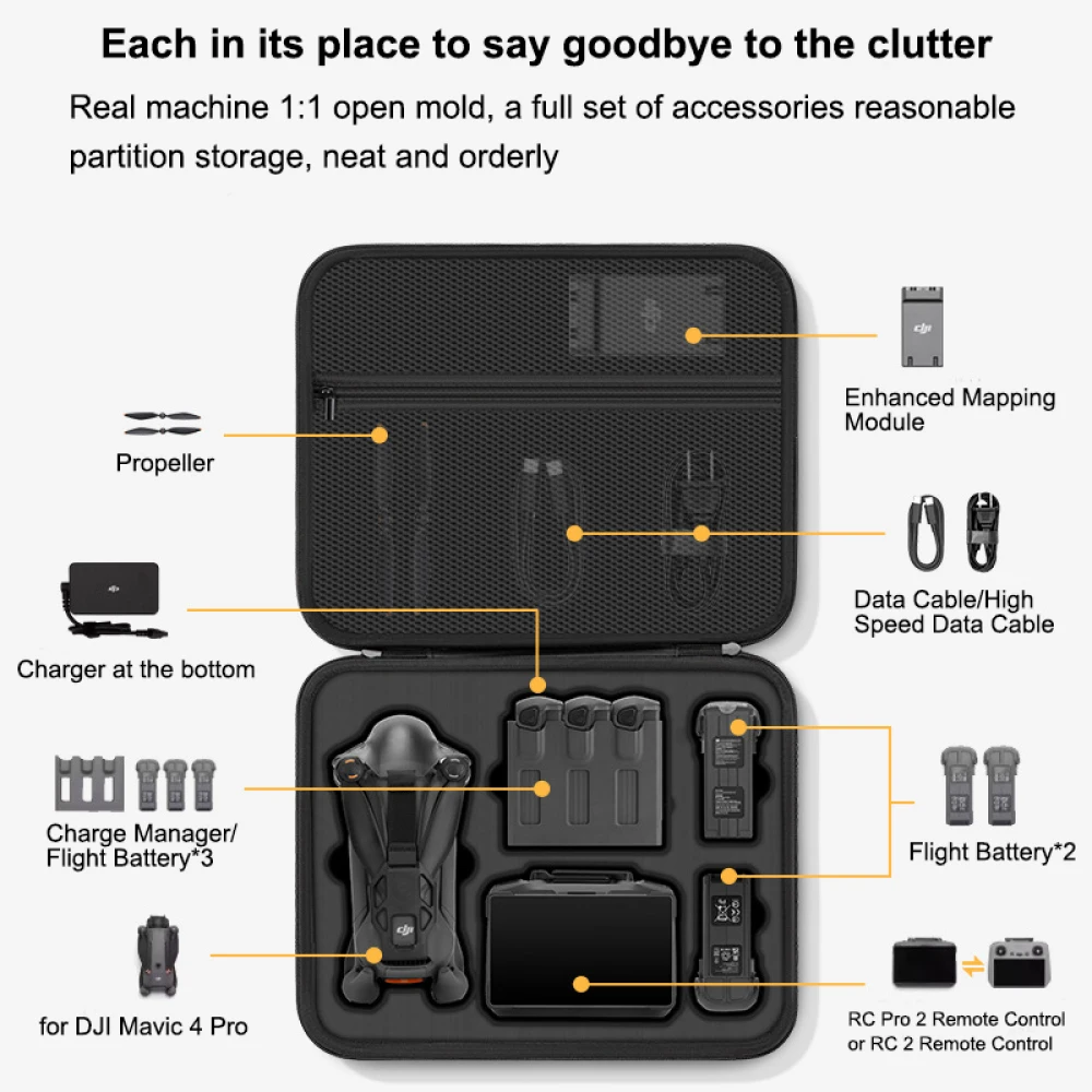 Untuk Casing DJI Mavic 4 Pro,  - Drone Dji Rc Pro 2 ulasan dan harga